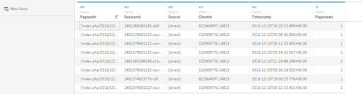 Tableau Tables.